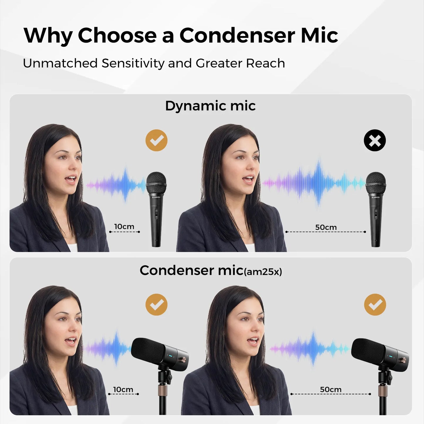 NearStream AM25X: AI Noise-Canceling USB&XLR Condenser Microphone - iDesign Communications