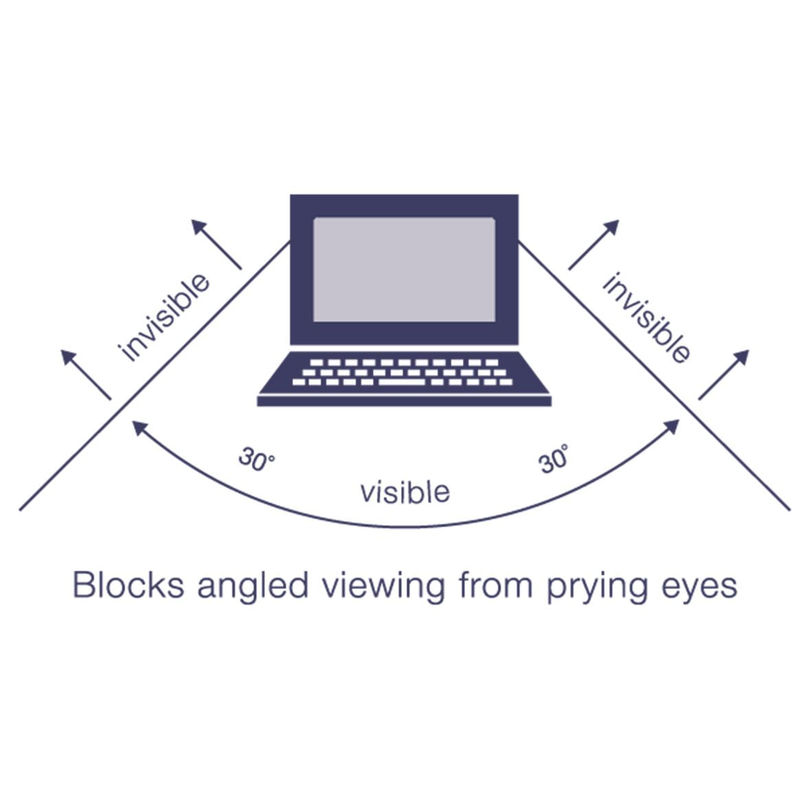 Targus Privacy Screen 13.3"W (16:9) - iDesign Communications
