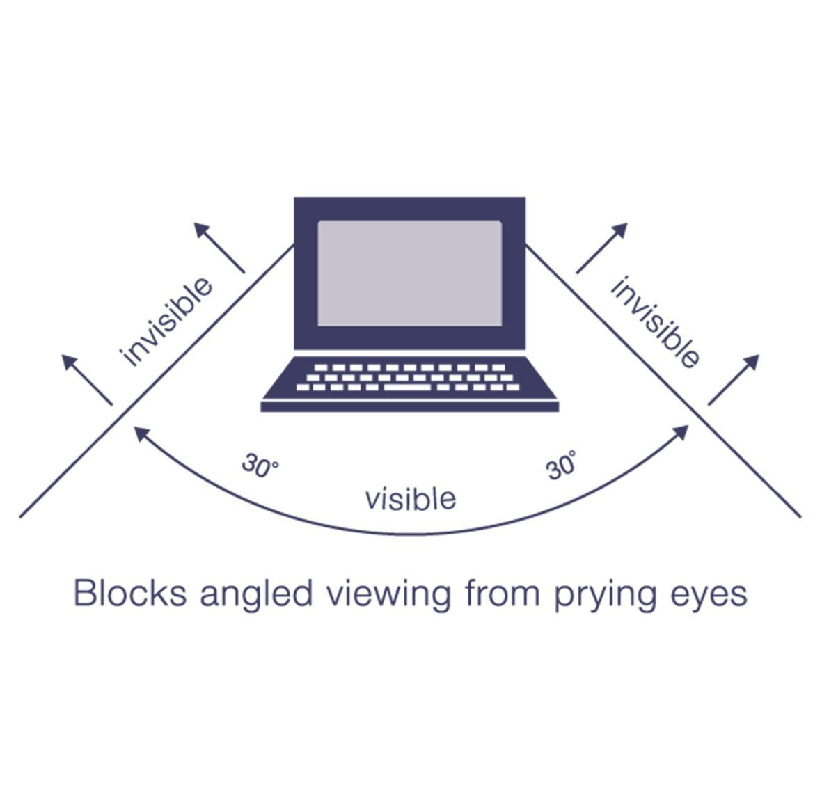 Targus Privacy Screen 23.8"W (16:9) - iDesign Communications