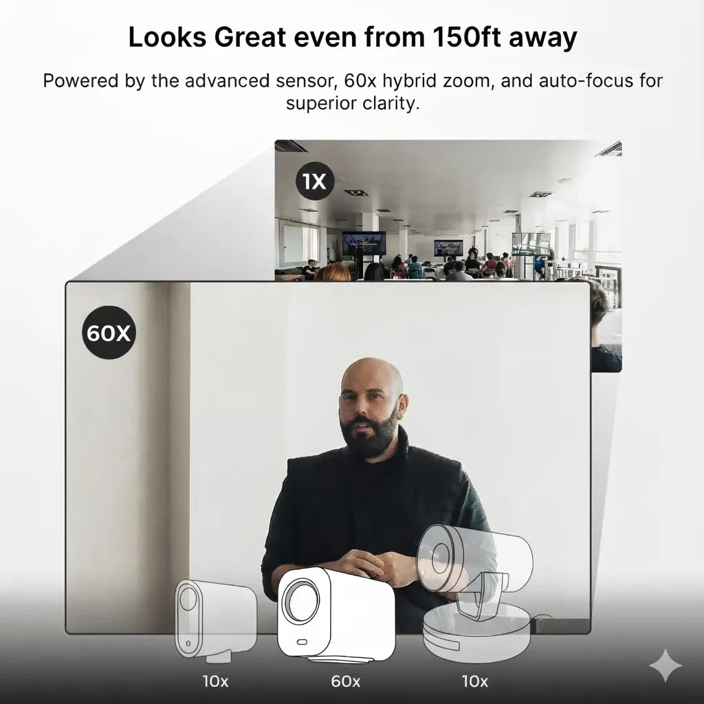NearStream M46: 4K AI Noise-Canceling Wireless Streaming Camera - iDesign Communications