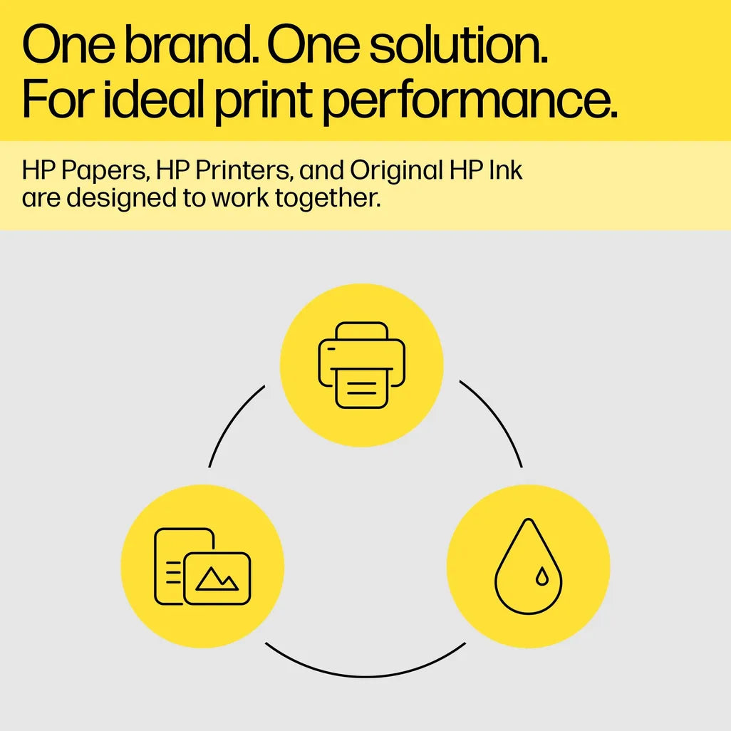 HP 938e EvoMore Yellow Ink Cartridge 1,650 Pages Original - iDesign Communications