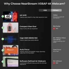 NearStream V08AF: 4K AI Noise-Canceling & AI Framing Webcam - iDesign Communications