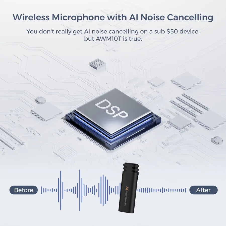 NearStream AWM10T-P: AI Noise-Canceling Mini Wireless Microphone (2TX+1RX) - iDesign Communications