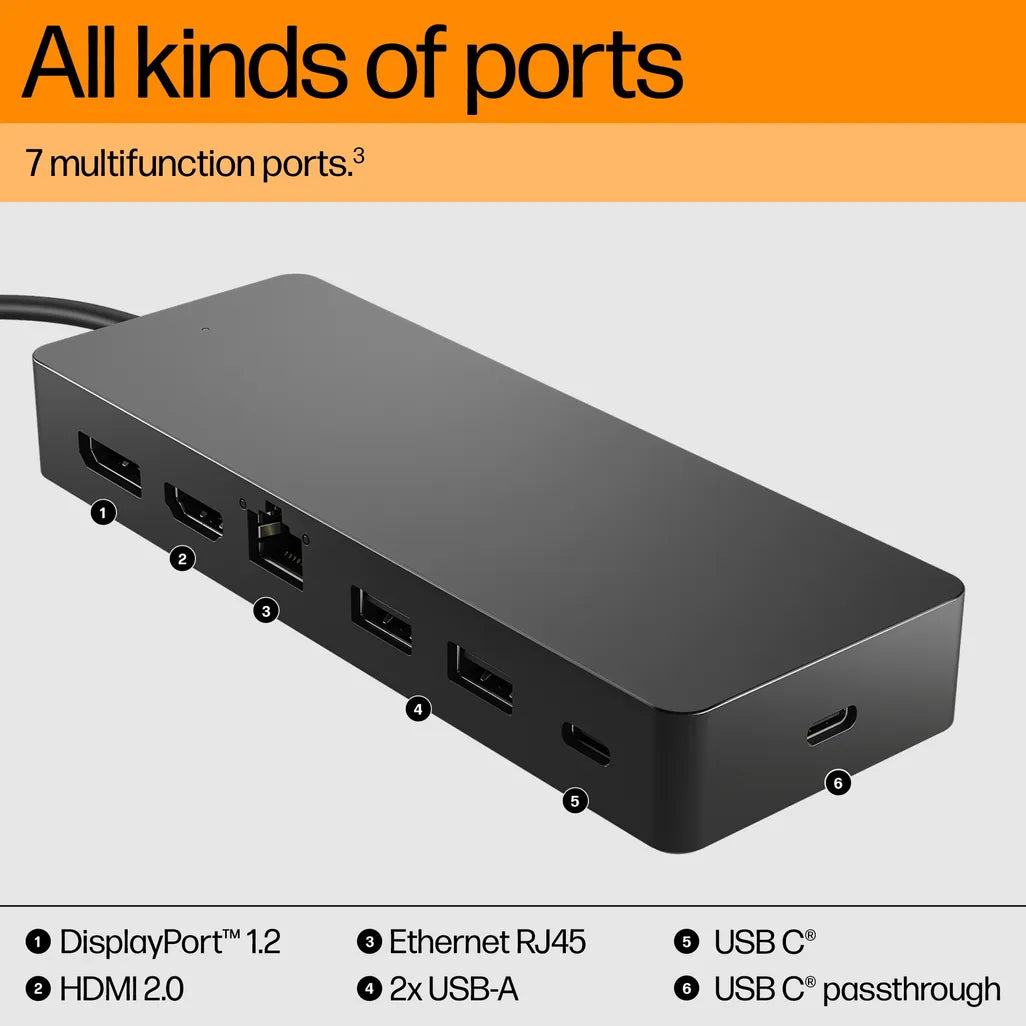 HP 7-in-1 to Type-C USB Hub with Notebook Charger Bundle - iDesign Communications