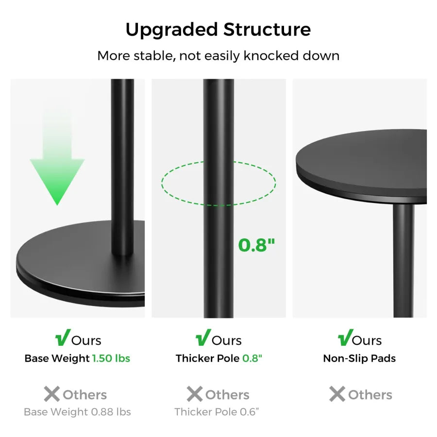 NearStream CZS01: Webcam Desk Stand - iDesign Communications
