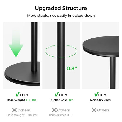 NearStream CZS01: Webcam Desk Stand - iDesign Communications