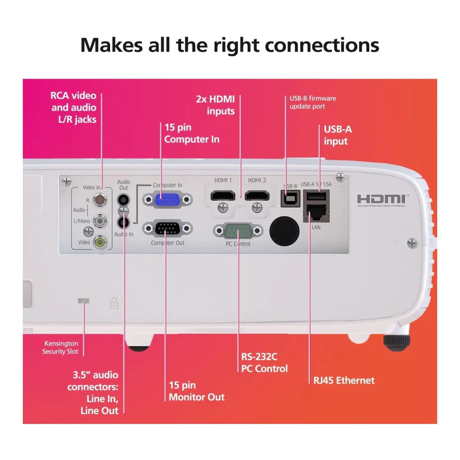 Ricoh PJ WUL5A50 5200 ANSI Lumens Short Throw Projector White - iDesign Communications