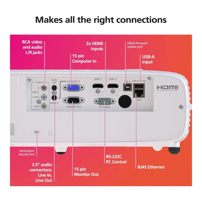 Ricoh PJ WUL5A50 5200 ANSI Lumens Short Throw Projector White - iDesign Communications