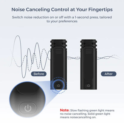 NearStream AWM10T-P: AI Noise-Canceling Mini Wireless Microphone (2TX+1RX) - iDesign Communications