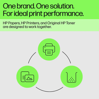 HP 130A Magenta Toner Cartridge 1,000 Pages Original - iDesign Communications