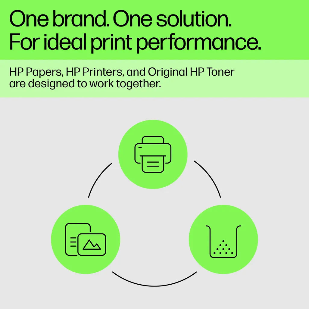 HP 828A Cyan LaserJet Image Drum Unit - iDesign Communications