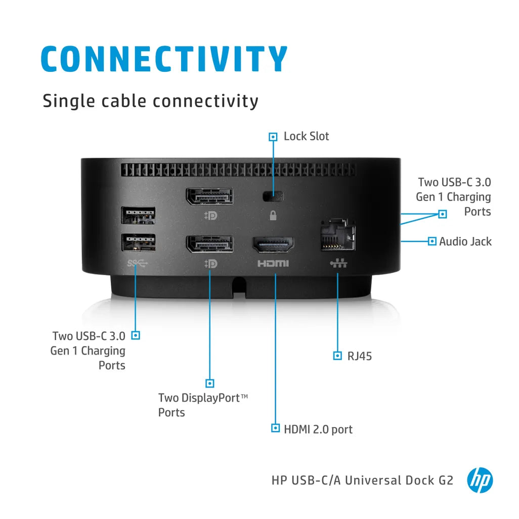 HP Universal Dock G2 Wired USB 3.2 Gen 1 (3.1 Gen 1) Type-C Black - iDesign Communications