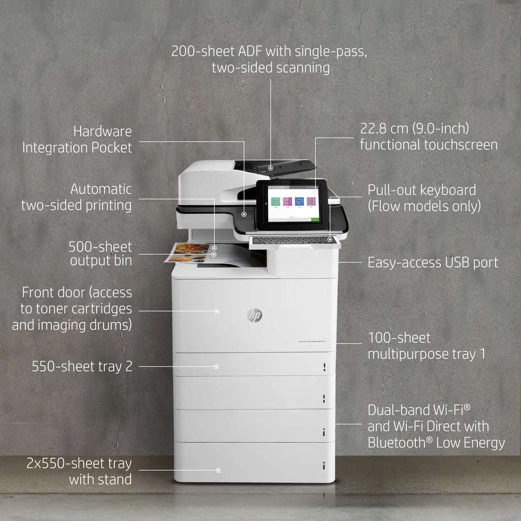 HP LaserJet Enterprise 700 Colour MFP M776Z - iDesign Communications