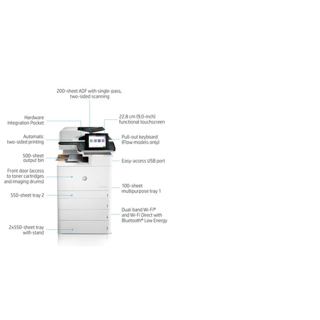 HP LaserJet Enterprise 700 Colour MFP M776Z - iDesign Communications