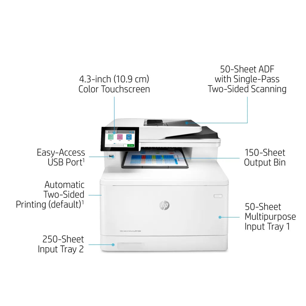 HP Color LaserJet Enterprise M480f A4 Multifunction Business Printer - iDesign Communications