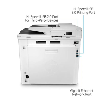 HP Color LaserJet Enterprise M480f A4 Multifunction Business Printer - iDesign Communications