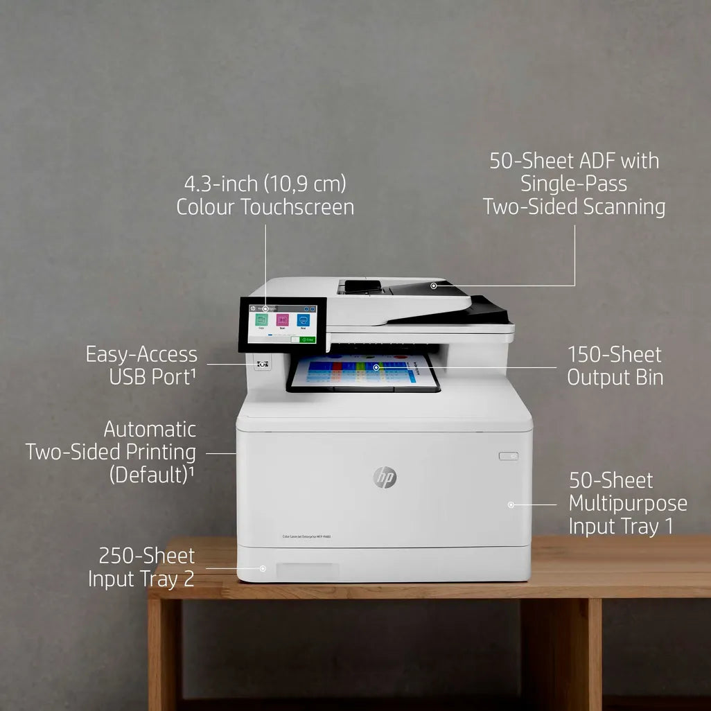 HP Color LaserJet Enterprise M480f A4 Multifunction Business Printer - iDesign Communications