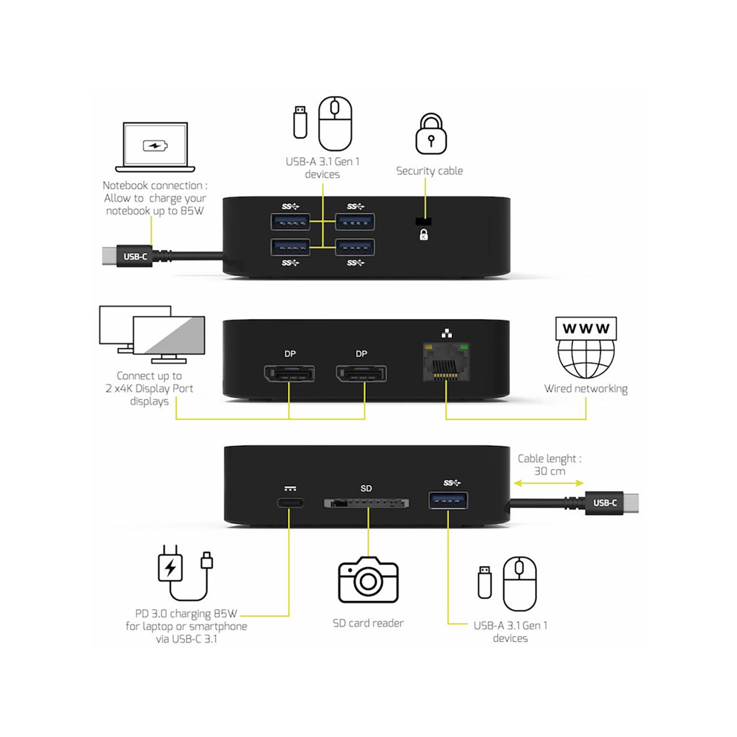 Port Docking Station Type-C Travel Cable - iDesign Communications