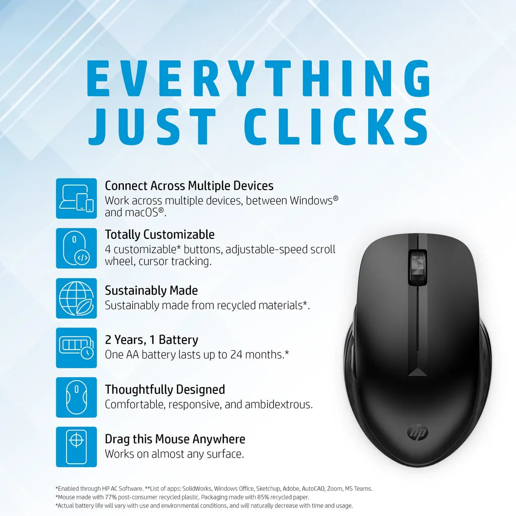 HP 435 Multi-Device Wireless Mouse - iDesign Communications