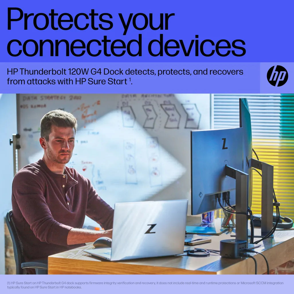 HP G4 120W Thunderbolt Dock - iDesign Communications