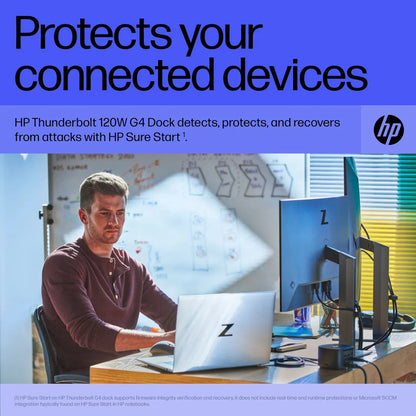 HP G4 120W Thunderbolt Dock - iDesign Communications