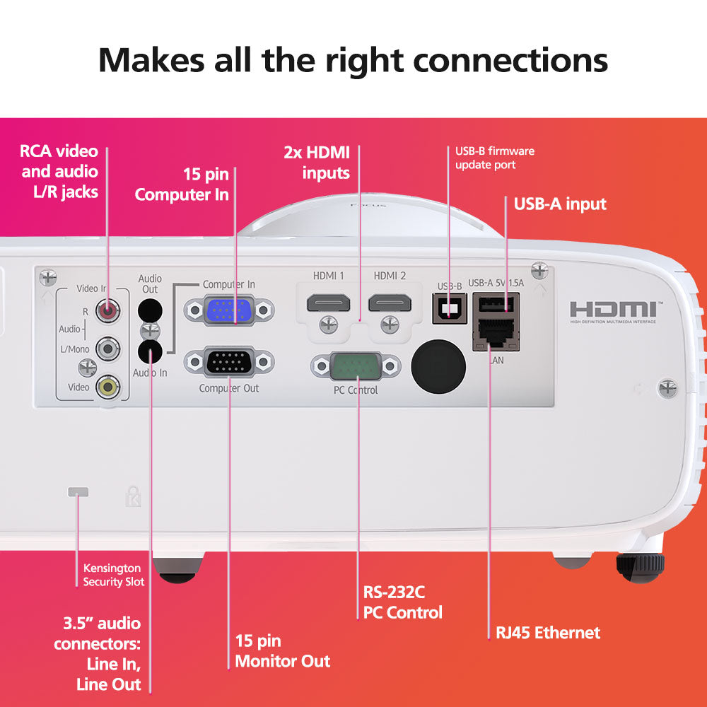 Ricoh WUL5A40ST Short Throw Laser Projector - iDesign Communications