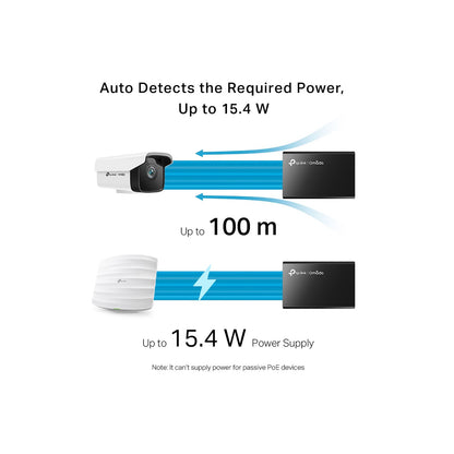 TP-Link POE Plus Injector Adapter