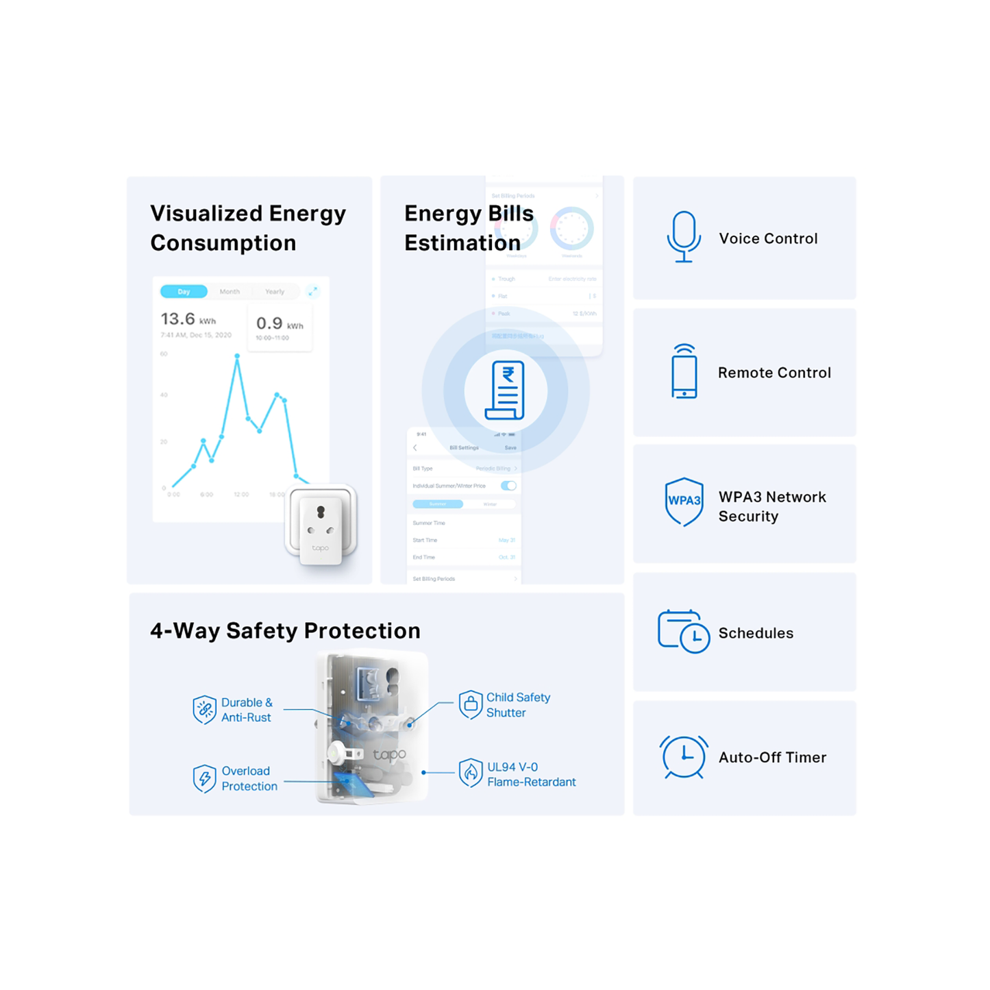 TP-Link P110 Mini Smart Wi-Fi Socket