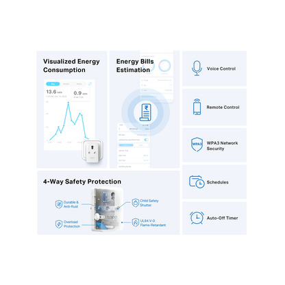 TP-Link P110 Mini Smart Wi-Fi Socket