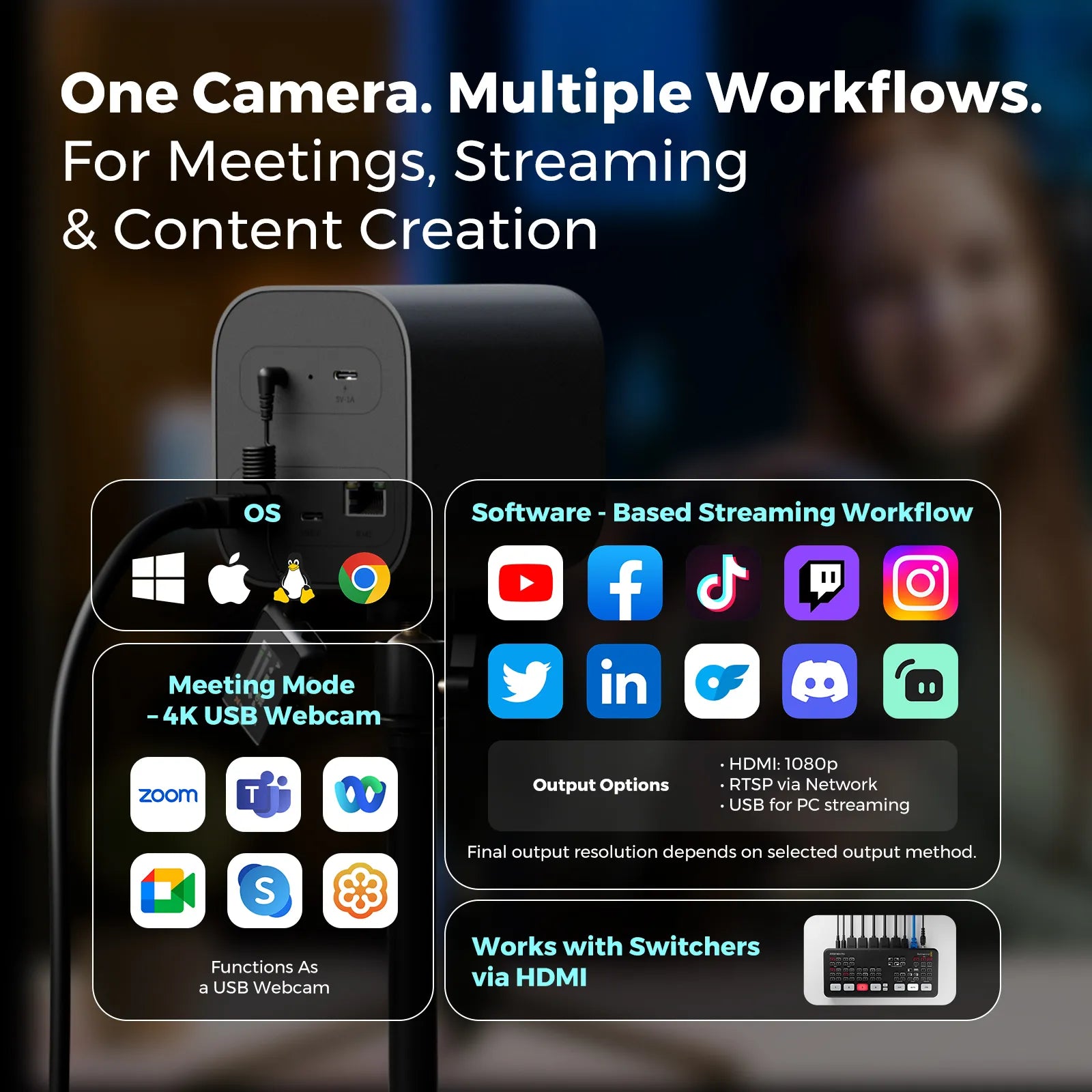 NearStream VM20: 4K AI Noise-Canceling Streaming Camera - iDesign Communications