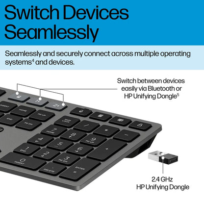 HP 725 Multi-Device Rechargeable Wireless Keyboard and Mouse Combo Black - iDesign Communications