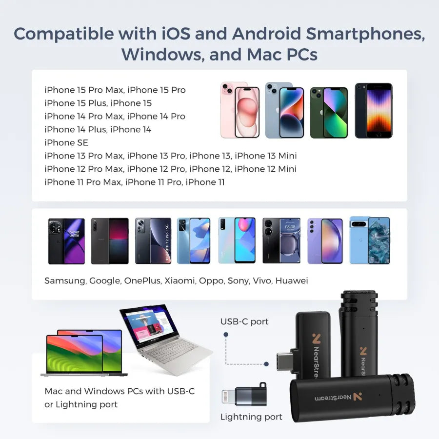 NearStream AWM10T-P: AI Noise-Canceling Mini Wireless Microphone (2TX+1RX) - iDesign Communications
