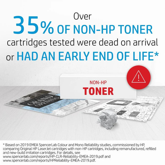 HP Color CP5525 LaserJet Toner Cartridge Kit Original - iDesign Communications