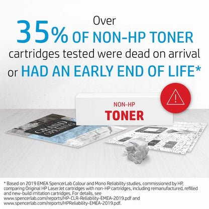 HP Color CP5525 LaserJet Toner Cartridge Kit Original - iDesign Communications