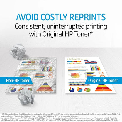 HP Color CP5525 LaserJet Toner Cartridge Kit Original - iDesign Communications