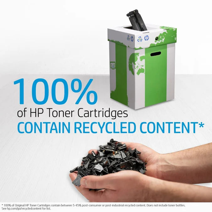HP Color CP5525 LaserJet Toner Cartridge Kit Original - iDesign Communications