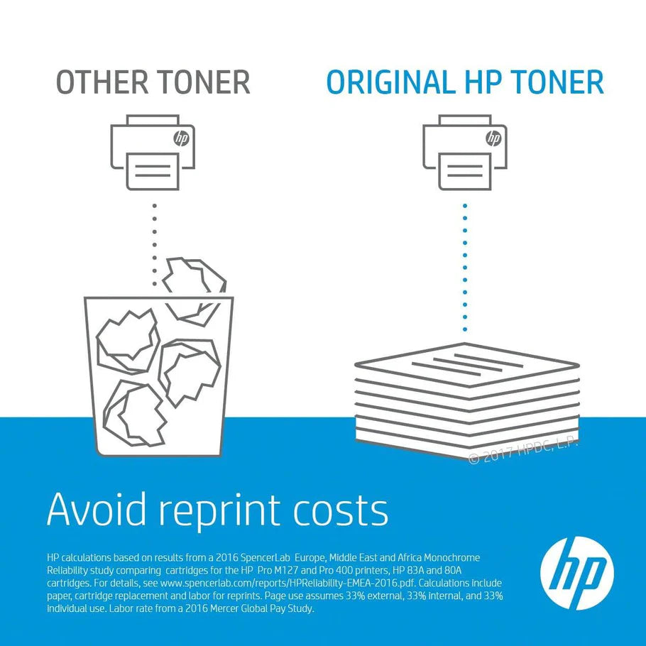 HP 59A Black Toner Cartridge 3,000 Pages Original - iDesign Communications