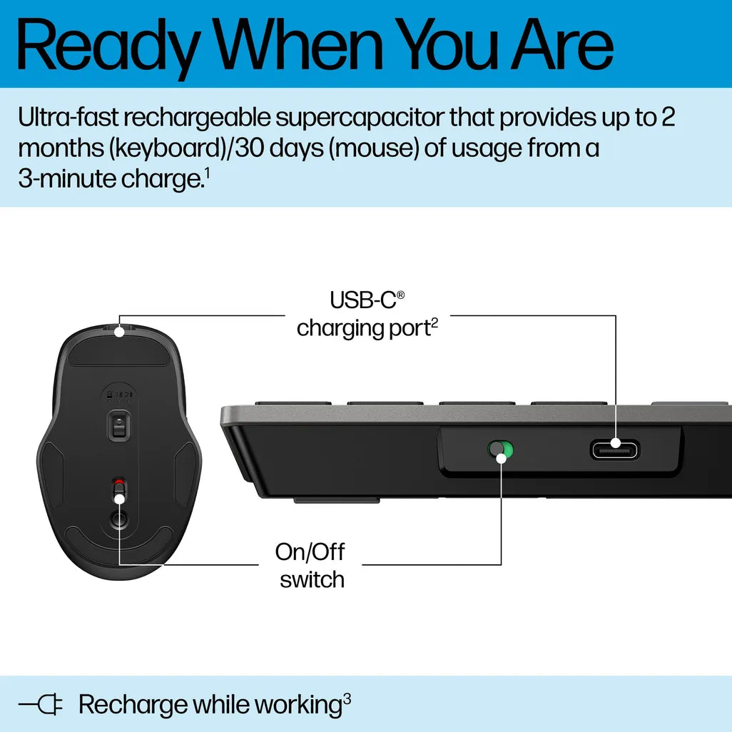 HP 725 Multi-Device Rechargeable Wireless Keyboard and Mouse Combo Black - iDesign Communications