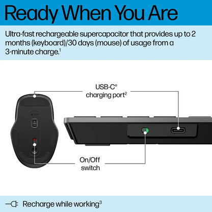 HP 725 Multi-Device Rechargeable Wireless Keyboard and Mouse Combo Black - iDesign Communications