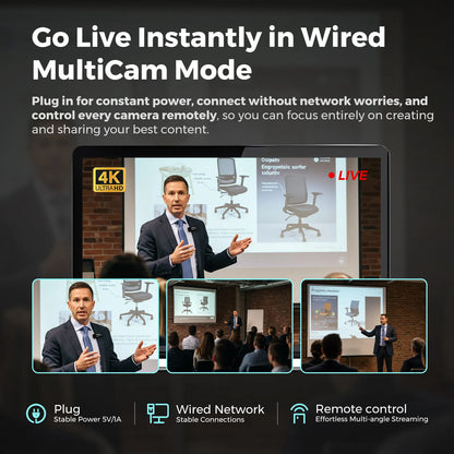 NearStream VM20: 4K AI Noise-Canceling Streaming Camera - iDesign Communications