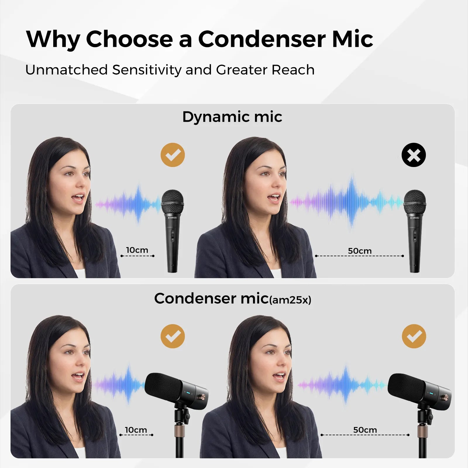 NearStream AM25X: AI Noise-Canceling USB&XLR Condenser Microphone - iDesign Communications