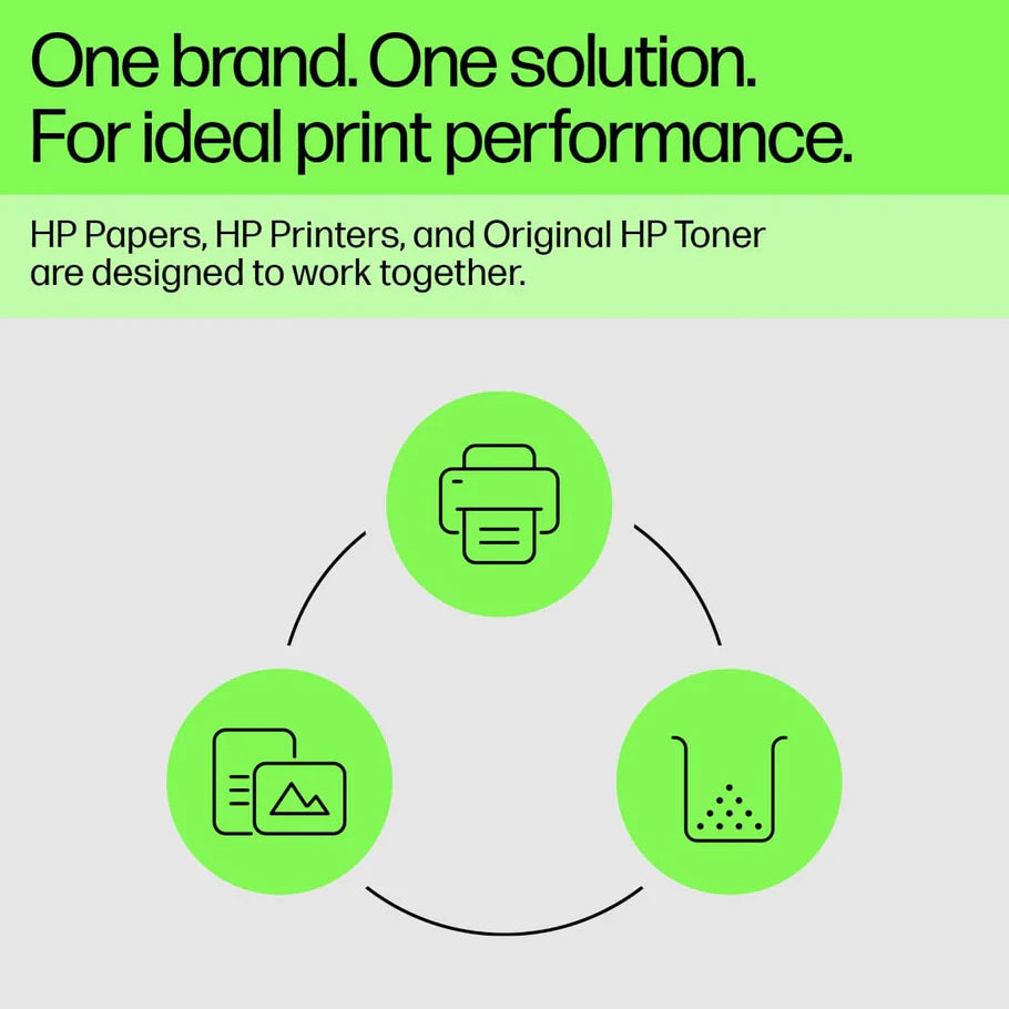 HP 216A Black Toner Cartridge 1050 pages Original - iDesign Communications